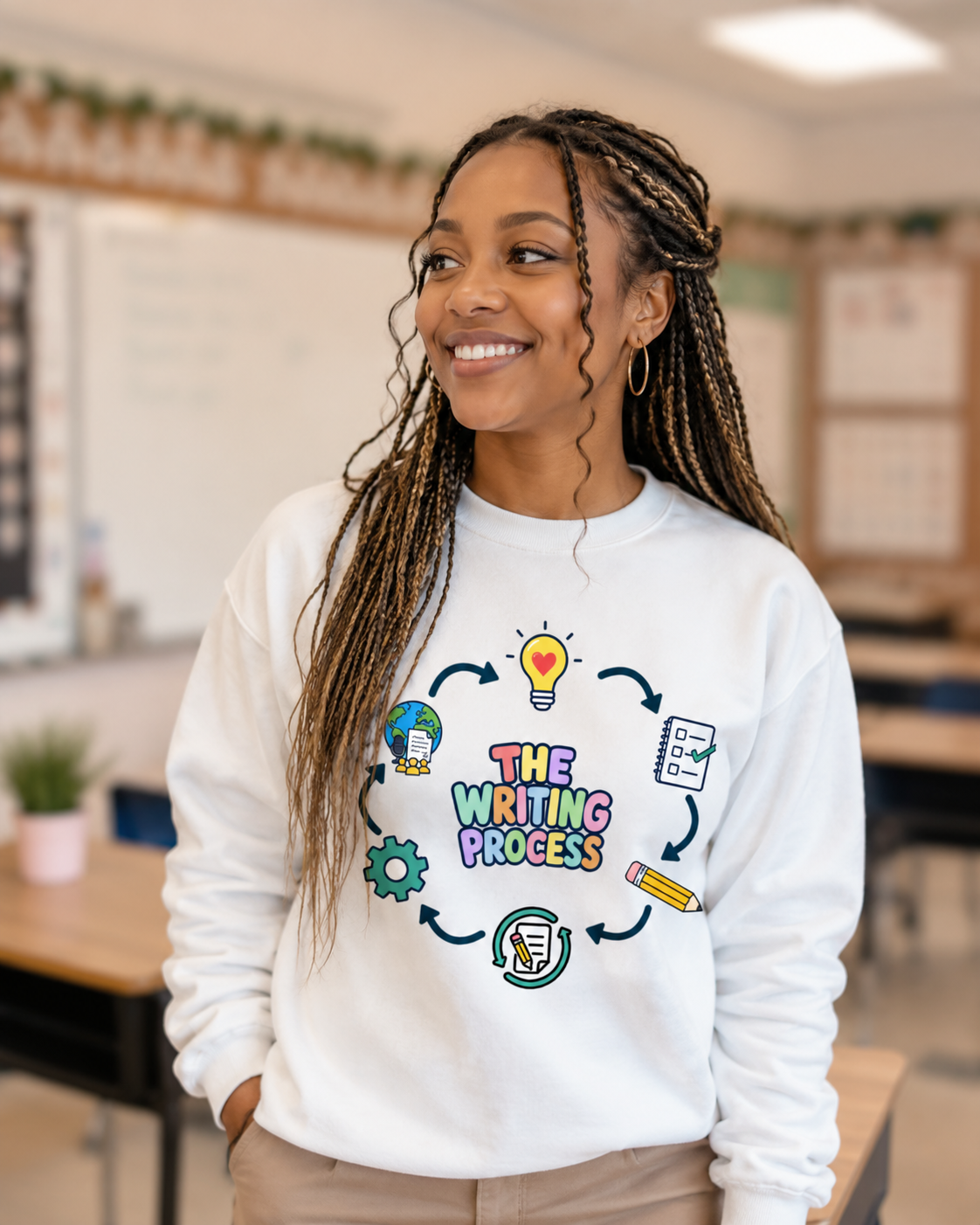 Writing Process Sweatshirt